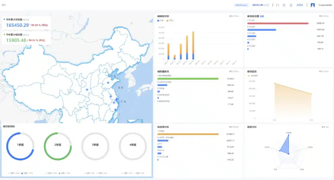 Digital-Carbon-Management-1